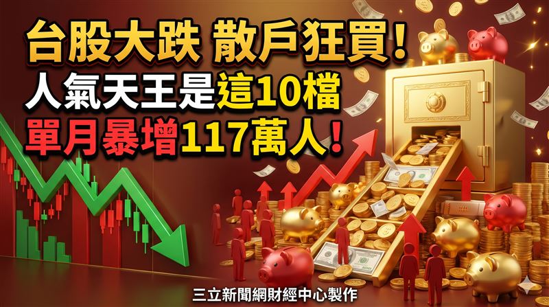 台股人氣王是這10檔　單月暴增117萬人