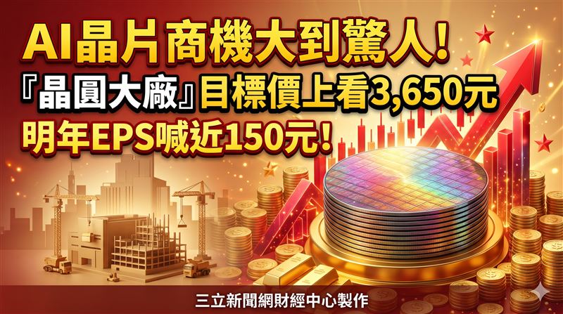 台積電目標價上看3650元　明年EPS喊近150