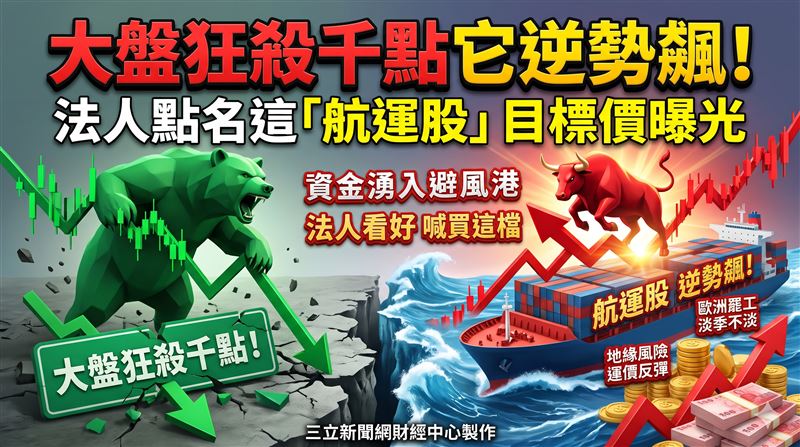 電子慘摔！ 航運股的它抗跌　法人看76元