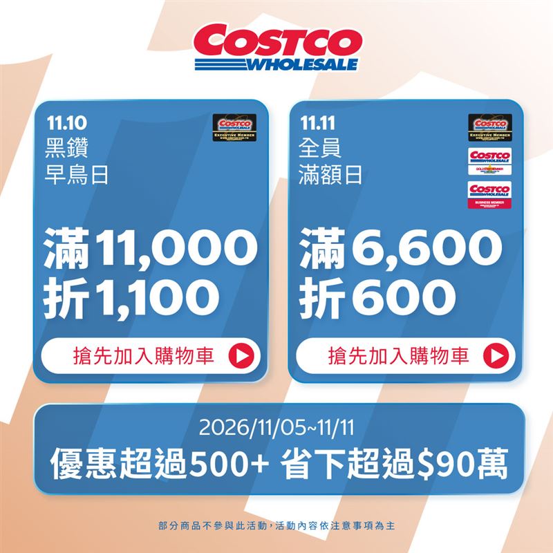 好市多雙11拉長7天!超過500商品祭出優惠。(圖/好市多提供)