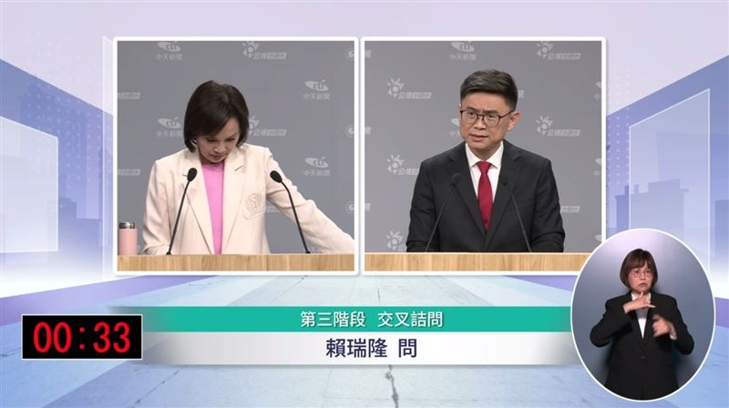 民進黨高雄市長候選人賴瑞隆和國民黨高雄市長候選人柯志恩,進行交叉詰問。(圖/節目提供:民視、中天新聞、公視台語台)