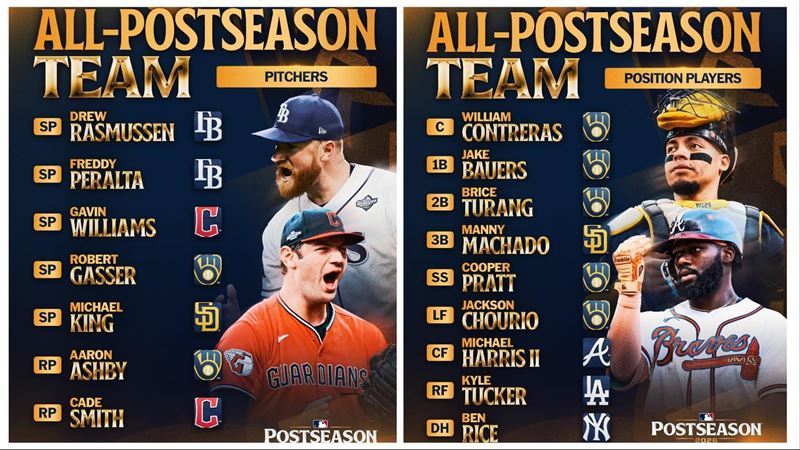 大聯盟季後賽年度球隊出爐。(圖/翻攝自X平台 @MLB)
