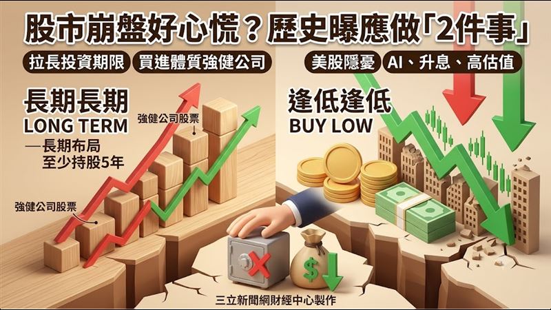 股市崩盤好心慌？歷史曝應做「2件事」