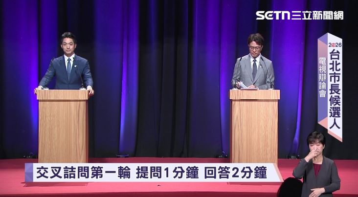 律師、醫師全看傻：蔣萬安鐵了心問Ａ答Ｂ