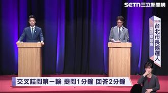 律師、醫師全看傻：蔣萬安鐵了心問Ａ答Ｂ
