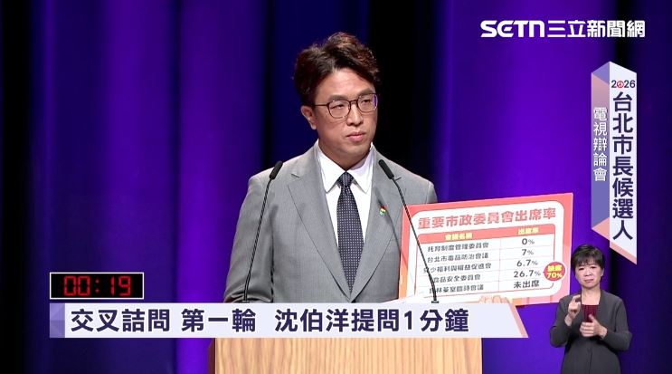 台北市長辯論會「交叉詰問」沈伯洋問蔣萬安答，手語老師速度完全跟上。（圖／翻攝畫面）